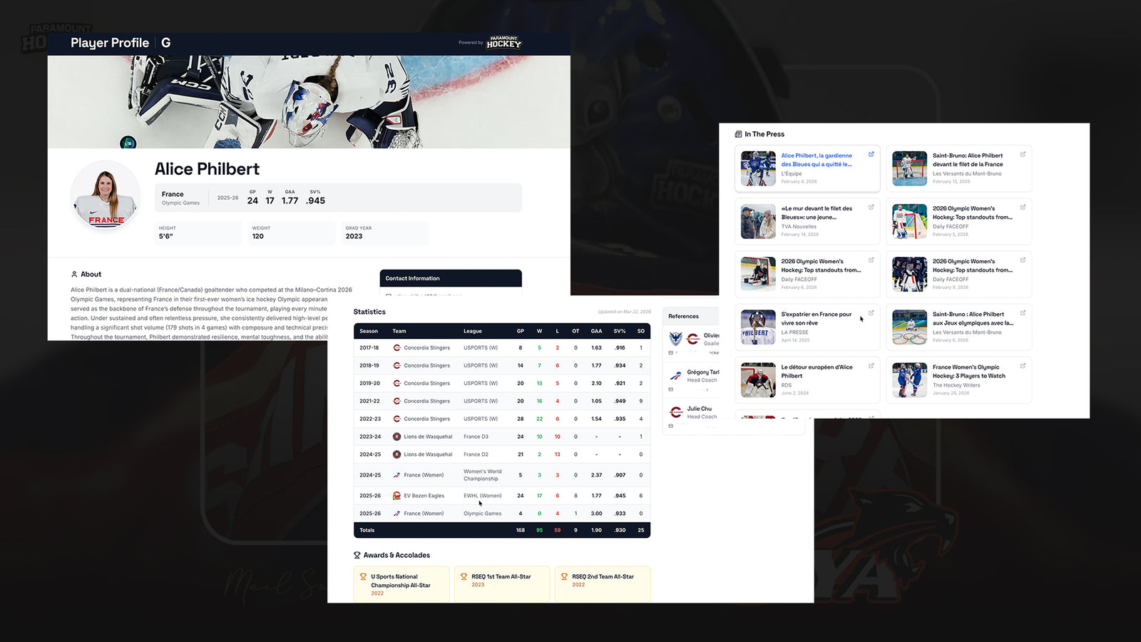 Your Digital
Portfolio.
